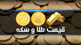 قیمت سکه و طلا در بازار آزاد در ۶ شهریور ۱۴۰۴ قیمت سکه و طلا در بازار آزاد در ۶ شهریور ۱۴۰۴