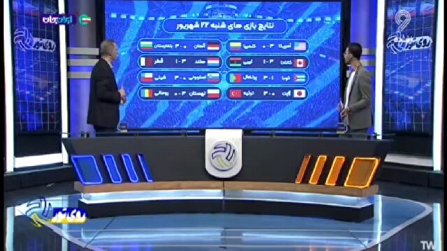 اوج شگفتی در هفته اول؛ بررسی نتایج بازی‌های قهرمانی جهانی والیبال