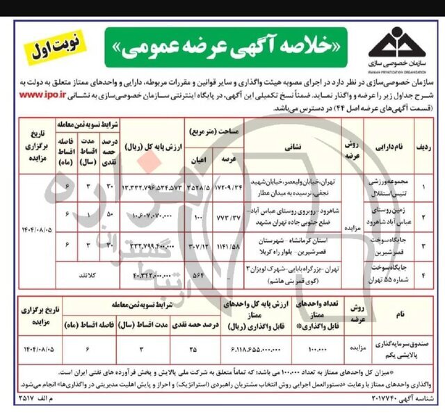 مجموعه تنیس استقلال به مزایده گذاشته شد!