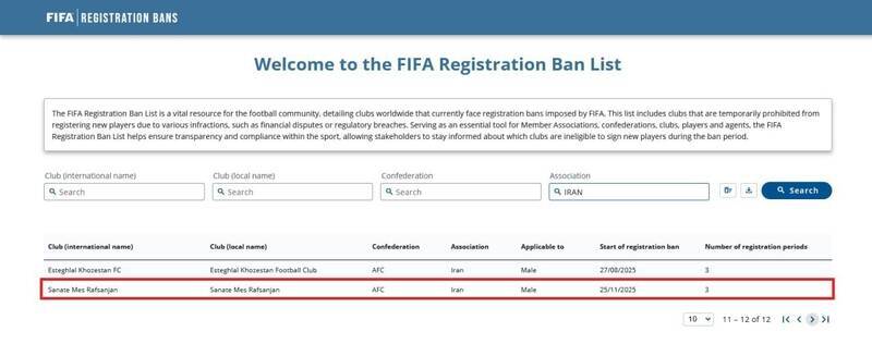 بسته شدن ۳ پنجره نقل‌وانتقالاتی تیم لیگ برتری با اعلام فیفا