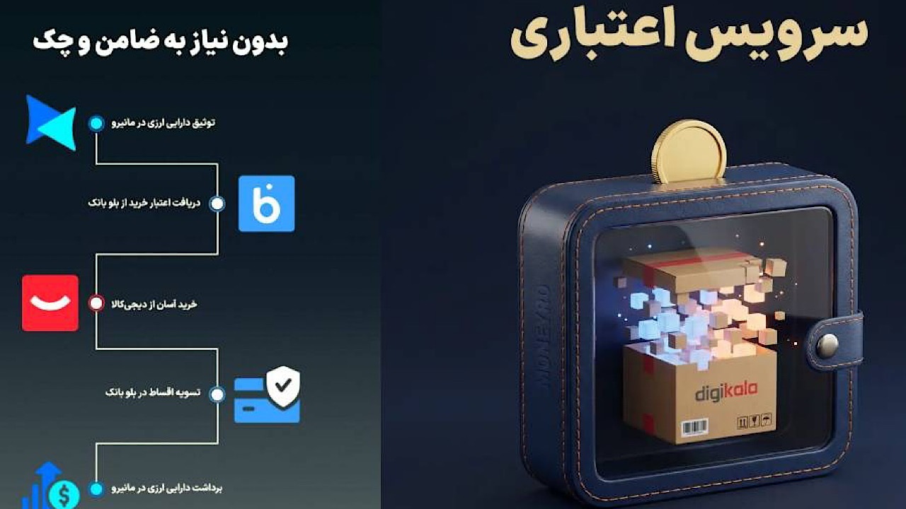 سرمایه‌گذاری ارزی در مانیرو با خرید قسطی از دیجی‌کالا