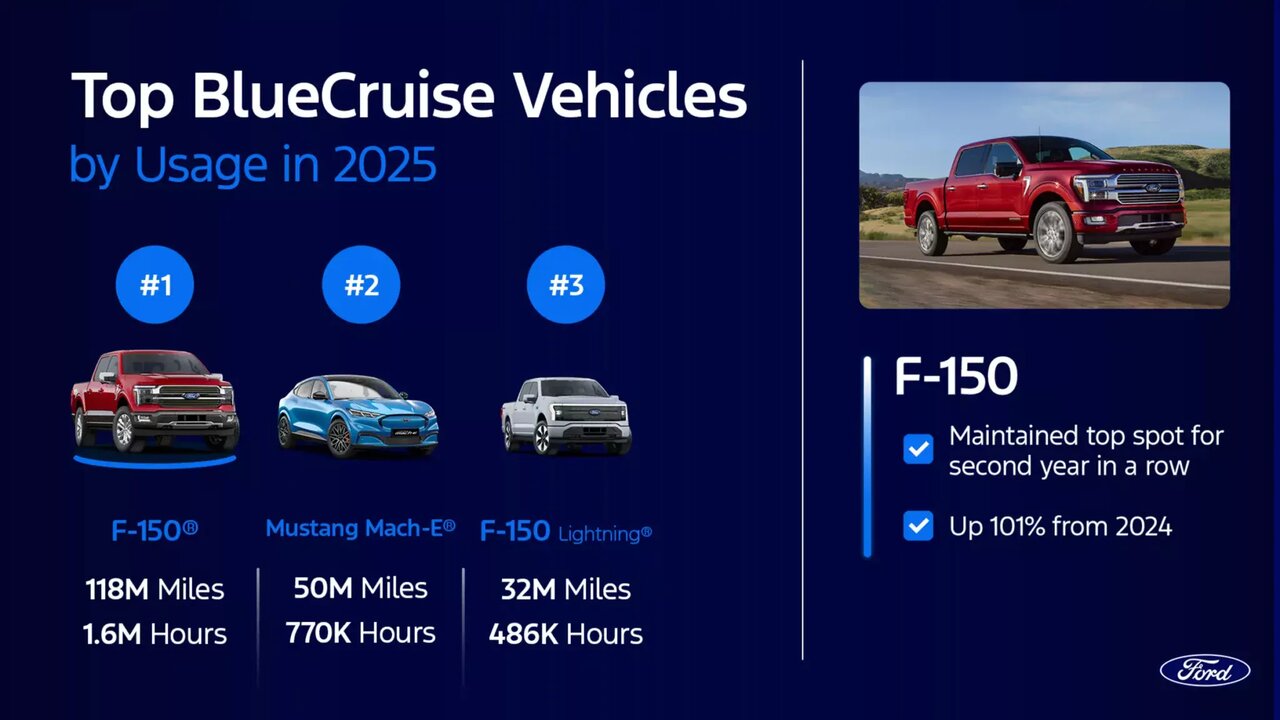 رانندگی بدون دست عادی می‌شود