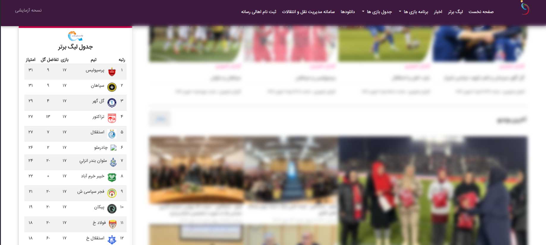 عکس| اتفاق عجیب در جدول سازمان لیگ/ امتیازات استقلال و تراکتور برگشت؟