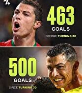 واکنش قاطع رونالدو به پیام غافلگیر کننده ترامپ