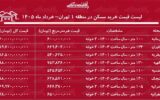 قیمتهای عجیب در بازار مسکن/ قیمت خانه در این منطقه به ۷۵۰ میلیون تومان رسید + جدول قیمتهای عجیب در بازار مسکن/ قیمت خانه در این منطقه به ۷۵۰ میلیون تومان رسید + جدول