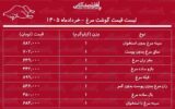لیست قیمت گوشت مرغ امروز ۸ خرداد ۱۴۰۵/ ران مرغ کیلویی چند شد؟ + جدول لیست قیمت گوشت مرغ امروز ۸ خرداد ۱۴۰۵/ ران مرغ کیلویی چند شد؟ + جدول