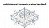 یک صرافی رمزارز امن ایرانی چه ویژگی‌هایی دارد؟ | بررسی معیارهای کلیدی انتخاب صرافی