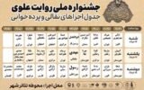 از نقالی تا تئاتر خیابانی؛ «روایت علوی» در سراسر ایران/ دیدار معاون هنری وزیر از آثار بخش میدانی از نقالی تا تئاتر خیابانی؛ «روایت علوی» در سراسر ایران/ دیدار معاون هنری وزیر از آثار بخش میدانی