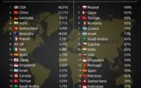 ثروتمندان فوقثروتمند در کدام کشورها بیشتر میشوند؟/ جمعیت ثروتمندان در این کشورها دو برابر خواهد شد + جدول ثروتمندان فوقثروتمند در کدام کشورها بیشتر میشوند؟/ جمعیت ثروتمندان در این کشورها دو برابر خواهد شد + جدول