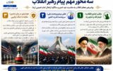۳ محور مهم پیام امروز رهبر انقلاب+ اینفوگرافیک ۳ محور مهم پیام امروز رهبر انقلاب+ اینفوگرافیک