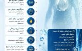 کم آب خوردن این بلاها را بر سرتان می آورد/ علائم کم آبی بدن کم آب خوردن این بلاها را بر سرتان می آورد/ علائم کم آبی بدن