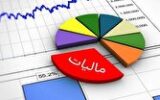 سقف تسهیلات بهره مندی از ماده ۱۰۰ به ۶۰ میلیارد تومان رسید سقف تسهیلات بهره مندی از ماده ۱۰۰ به ۶۰ میلیارد تومان رسید