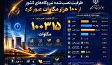 ظرفیت اسمی نیروگاه‌های نصب‌شده کشور به بیش از ۱۰۰ هزار مگاوات رسید