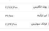 قیمت زمان بازگشایی دلار، یورو و سایر ارزها امروز ۱۰ تیرماه ۱۴۰۵/ دلار کانال به کانال تغییر کرد + جدول قیمت زمان بازگشایی دلار، یورو و سایر ارزها امروز ۱۰ تیرماه ۱۴۰۵/ دلار کانال به کانال تغییر کرد + جدول