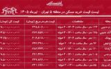 قیمت خرید مسکن در غرب تهران/ میانگین قیمت هر متر آپارتمان در شهران، جنتآباد، پونک و باغفیض چقدر است؟ + جدول قیمت خرید مسکن در غرب تهران/ میانگین قیمت هر متر آپارتمان در شهران، جنتآباد، پونک و باغفیض چقدر است؟ + جدول