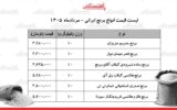 قیمت جدید انواع برنج ایرانی ۱۳ مرداد ۱۴۰۵/ برنج ایرانی درجه یک کیلویی چند شد؟ + جدول قیمت جدید انواع برنج ایرانی ۱۳ مرداد ۱۴۰۵/ برنج ایرانی درجه یک کیلویی چند شد؟ + جدول