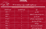 قیمت جدید گوشت مرغ امروز ۱۱ مرداد ۱۴۰۵/ مرغ کامل کیلویی چند شد؟ + جدول قیمت جدید گوشت مرغ امروز ۱۱ مرداد ۱۴۰۵/ مرغ کامل کیلویی چند شد؟ + جدول