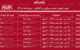 لیست قیمت خرید مسکن در اکباتان/ میانگین قیمت خرید هر متر آپارتمان در این منطقه چقدر است؟ + جدول لیست قیمت خرید مسکن در اکباتان/ میانگین قیمت خرید هر متر آپارتمان در این منطقه چقدر است؟ + جدول