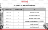 قیمت جدید گوشت قرمز امروز ۱۴ مرداد ۱۴۰۵/ ران گوسفندی کیلویی چند شد؟ + جدول قیمت جدید گوشت قرمز امروز ۱۴ مرداد ۱۴۰۵/ ران گوسفندی کیلویی چند شد؟ + جدول