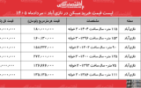 لیست قیمت خرید مسکن در نازی‌آباد/ خرید آپارتمان ۲ خوابه در این منطقه چقدر سرمایه نیاز دارد؟ + جدول مردادماه ۱۴۰۵
