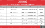 لیست قیمت اجاره مسکن در قم/ اجاره آپارتمان در سالاریه، پردیسان، زنبیلآباد و&#۸۲۳۰; چقدر هزینه دارد؟ + جدول لیست قیمت اجاره مسکن در قم/ اجاره آپارتمان در سالاریه، پردیسان، زنبیلآباد و&#۸۲۳۰; چقدر هزینه دارد؟ + جدول