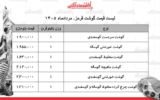 قیمت جدید گوشت قرمز امروز ۱۸ مرداد ۱۴۰۵/ گوشت خورشتی کیلویی چند شد؟ + جدول قیمت جدید گوشت قرمز امروز ۱۸ مرداد ۱۴۰۵/ گوشت خورشتی کیلویی چند شد؟ + جدول