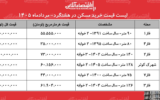 لیست قیمت خرید مسکن در هشتگرد/ قیمت هر متر آپارتمان در فازهای مختلف این منطقه چقدر است؟ + جدول لیست قیمت خرید مسکن در هشتگرد/ قیمت هر متر آپارتمان در فازهای مختلف این منطقه چقدر است؟ + جدول