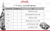 قیمت جدید گوشت قرمز امروز ۲۶ مرداد ۱۴۰۵/ گوشت گوساله کیلویی چند شد؟ + جدول قیمت جدید گوشت قرمز امروز ۲۶ مرداد ۱۴۰۵/ گوشت گوساله کیلویی چند شد؟ + جدول